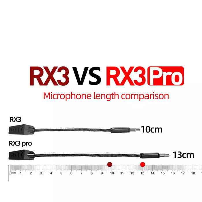 Plextone Mowi RX3 Pro Dual Microphone Gaming Earphone 3.5 mm
